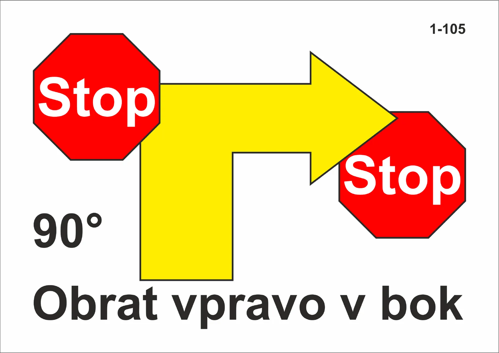 1-105 Stop – obrat vpravo o 90° – stop