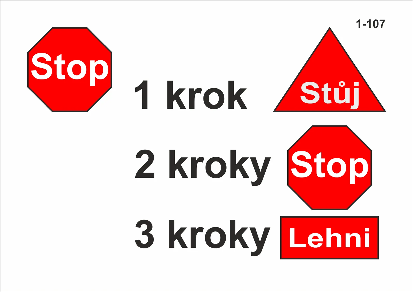 1-107 Stop - 1 krok vpřed + stůj - 2 kroky vpřed + sedni - 3 kroky vpřed + lehni