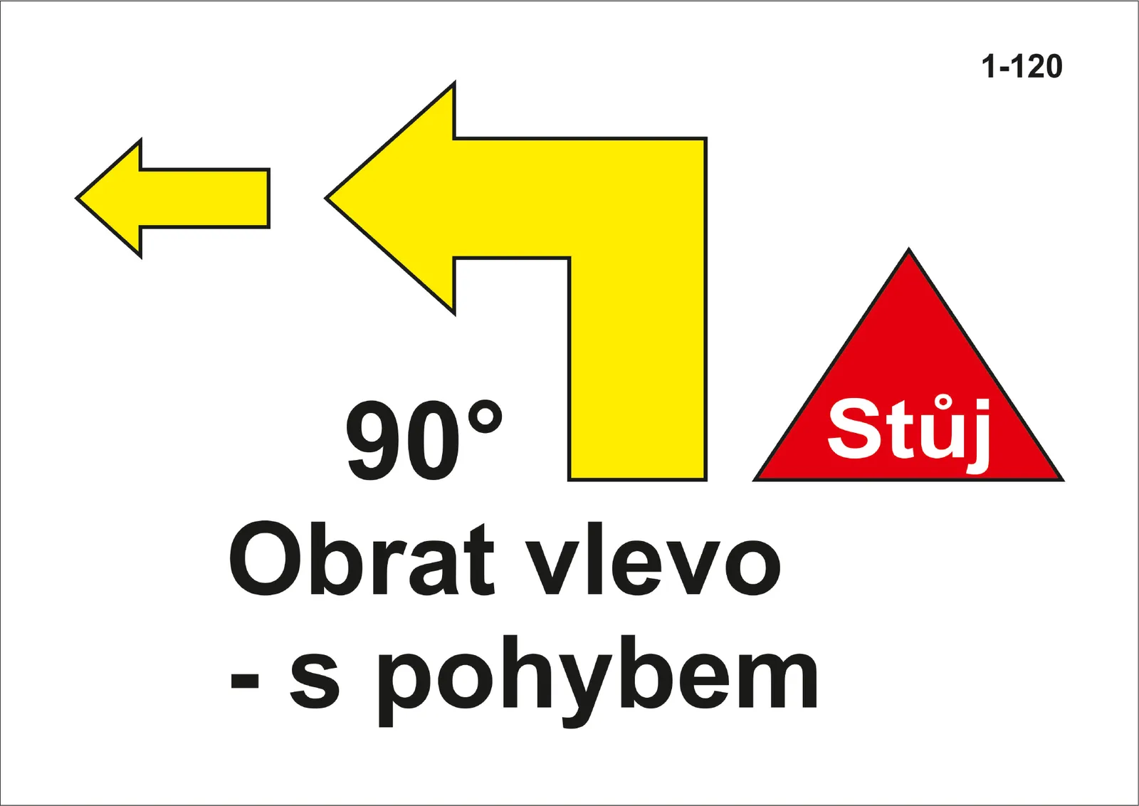 1-120 Stůj – obrat vlevo o 90° – vpřed
