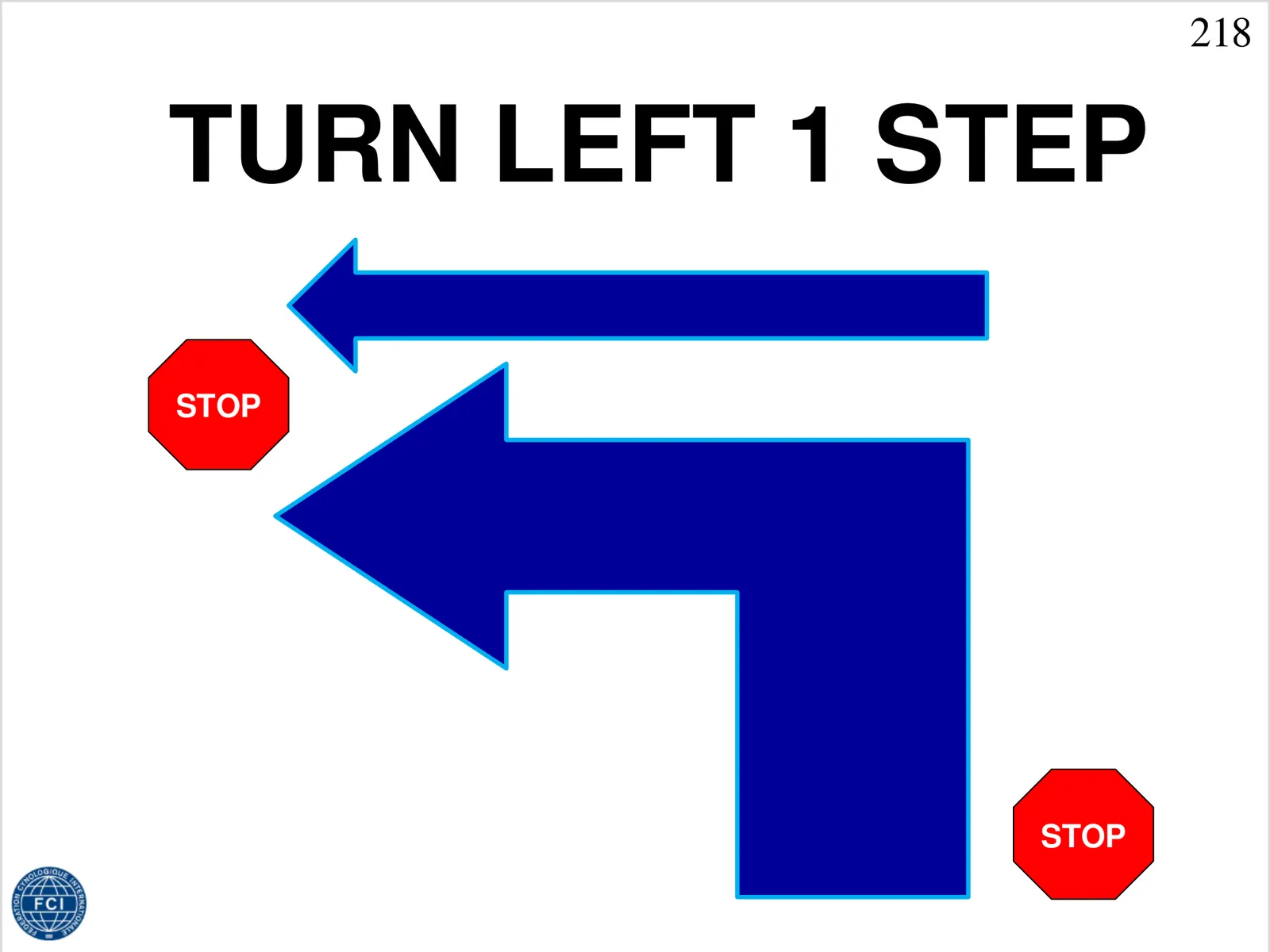 218 Stop, 90° vlevo, 1 krok, stop